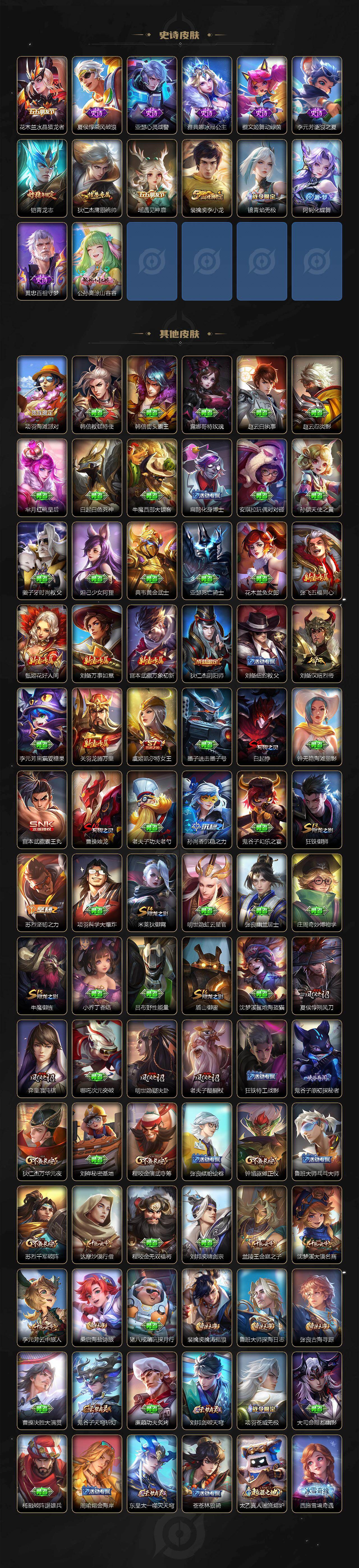 WZCMW4118996王者荣耀账号详情图3