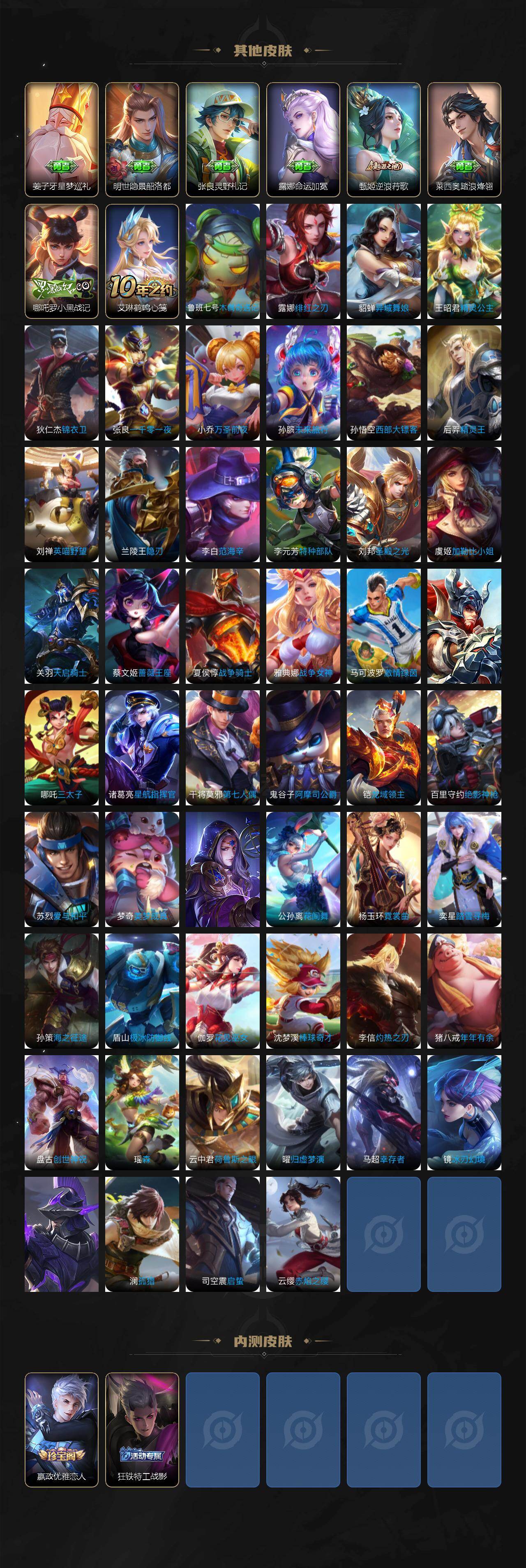 WZCMW4118996王者荣耀账号详情图4