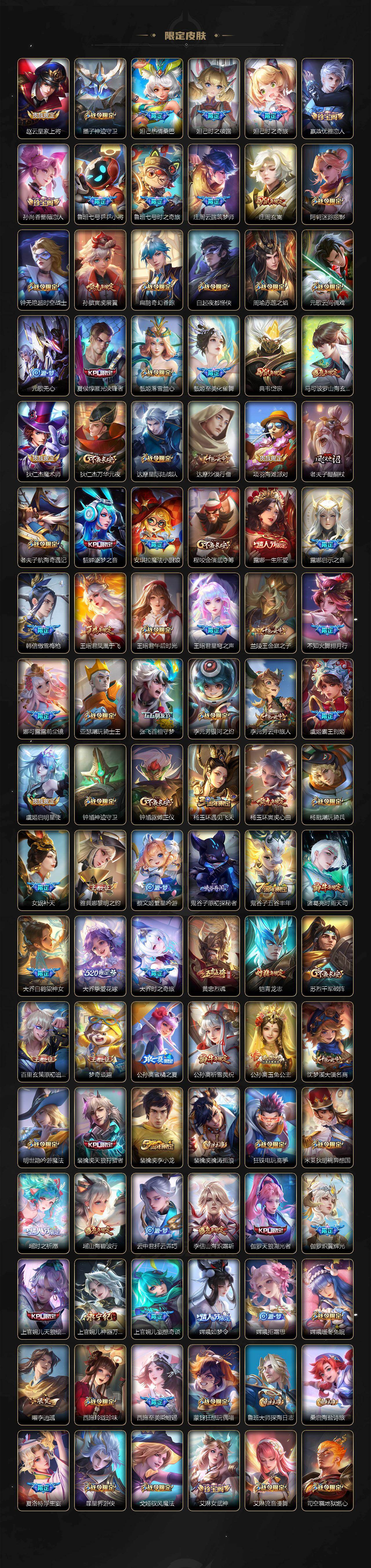 WZQM496303王者荣耀账号详情图4