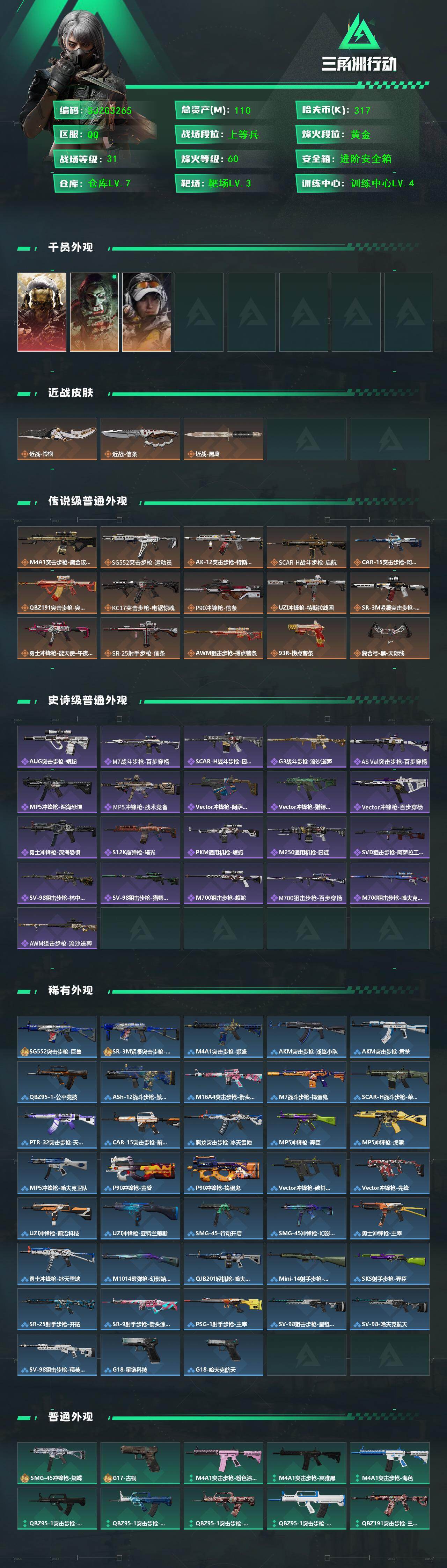 【SJZG3265】总资产(M)：110M/哈夫币(K)：317K/哈夫币(K)：317K/传说枪皮数：15/全面战场等级：31_段位：上等兵/烽火地带等级：60_段位：黄金/红狼-蚀金玫瑰/红狼-