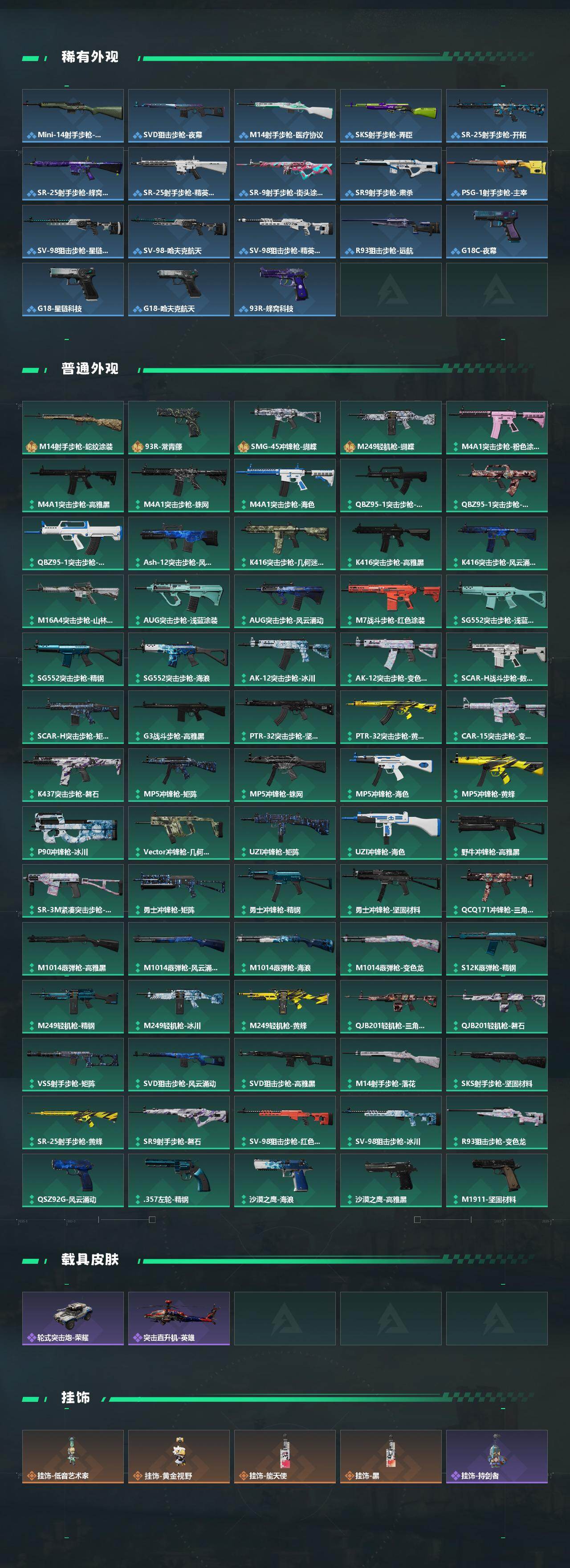 SJZQM424273三角洲行动账号详情图4