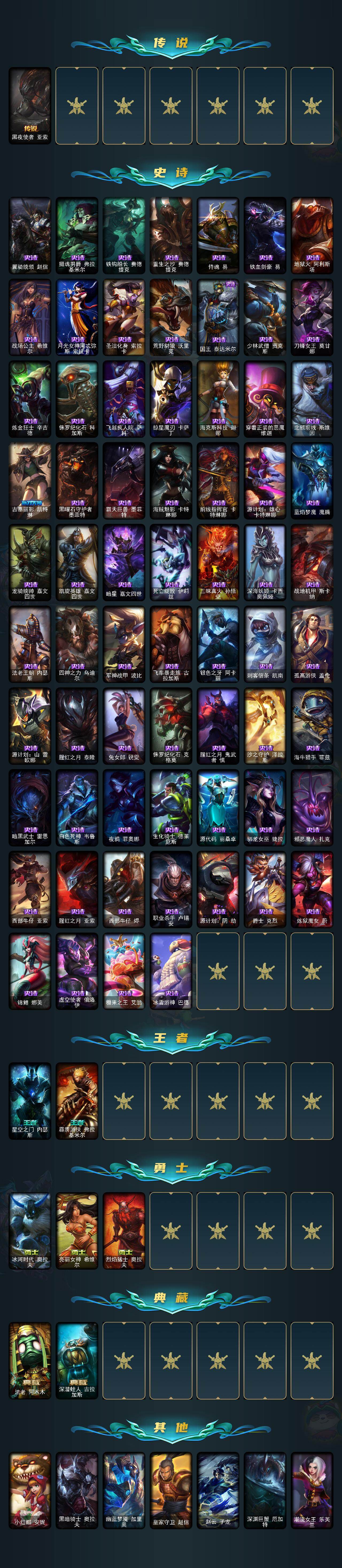 LOLQM48297英雄联盟账号详情图4