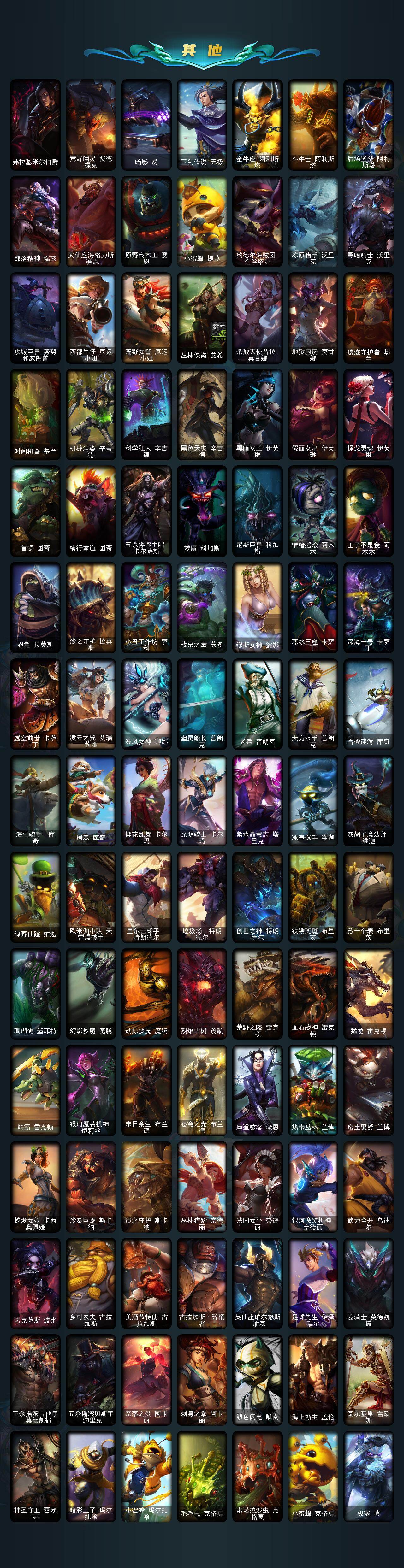 LOLQM48297英雄联盟账号详情图5