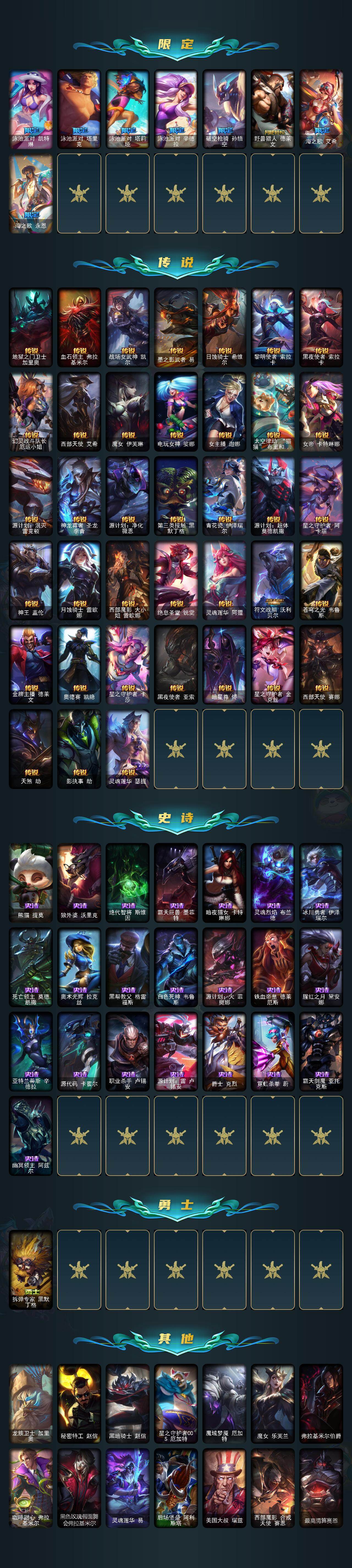 LOLEY48229英雄联盟账号详情图3