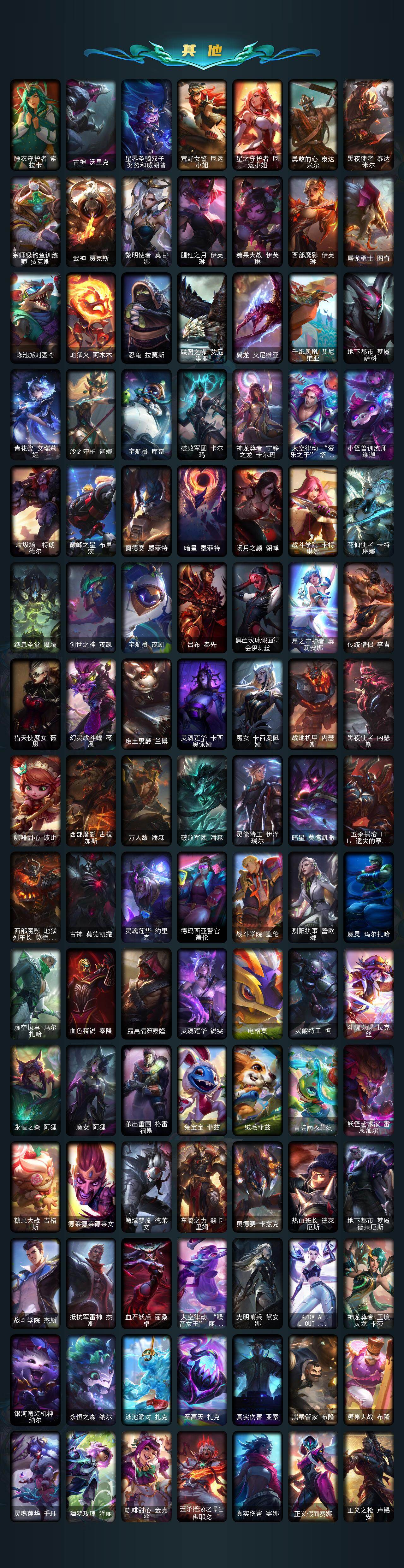 LOLEY48229英雄联盟账号详情图4