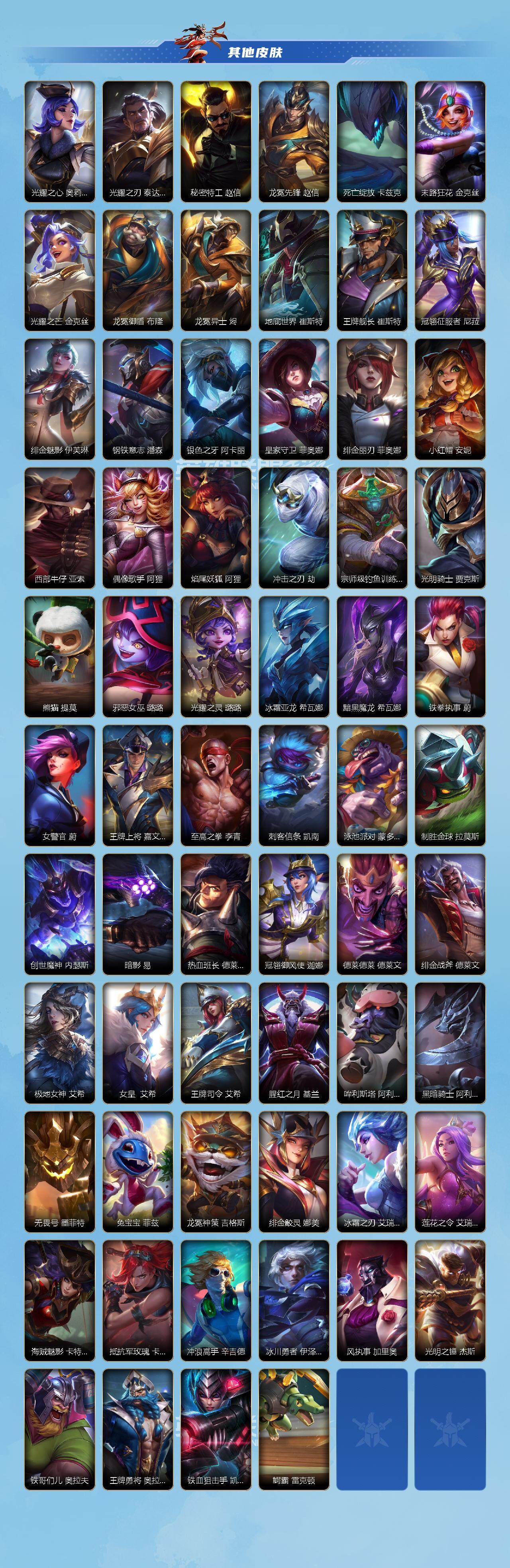 LOMEY40569LOL手游账号详情图3