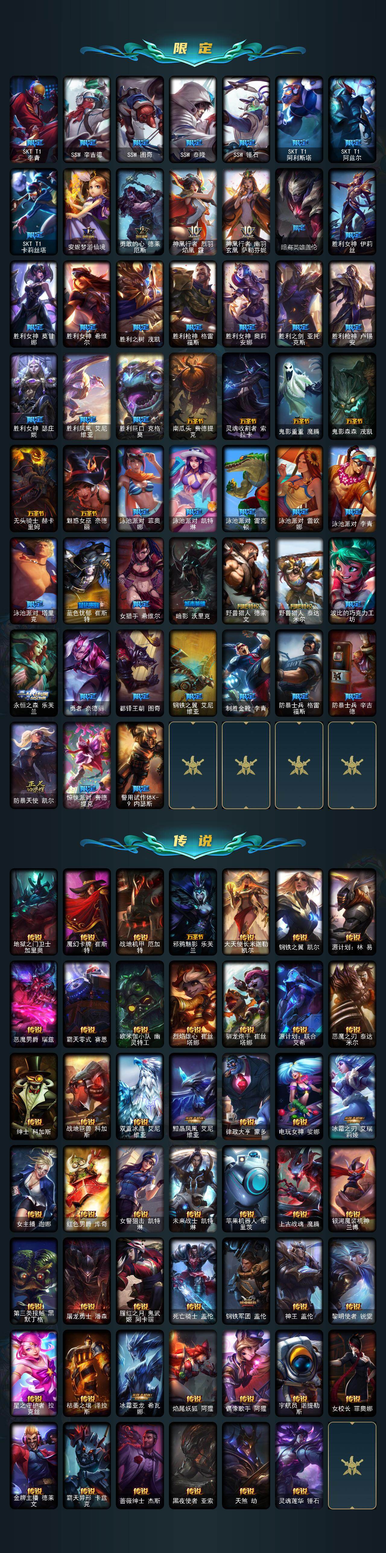 LOLQM48216英雄联盟账号详情图4