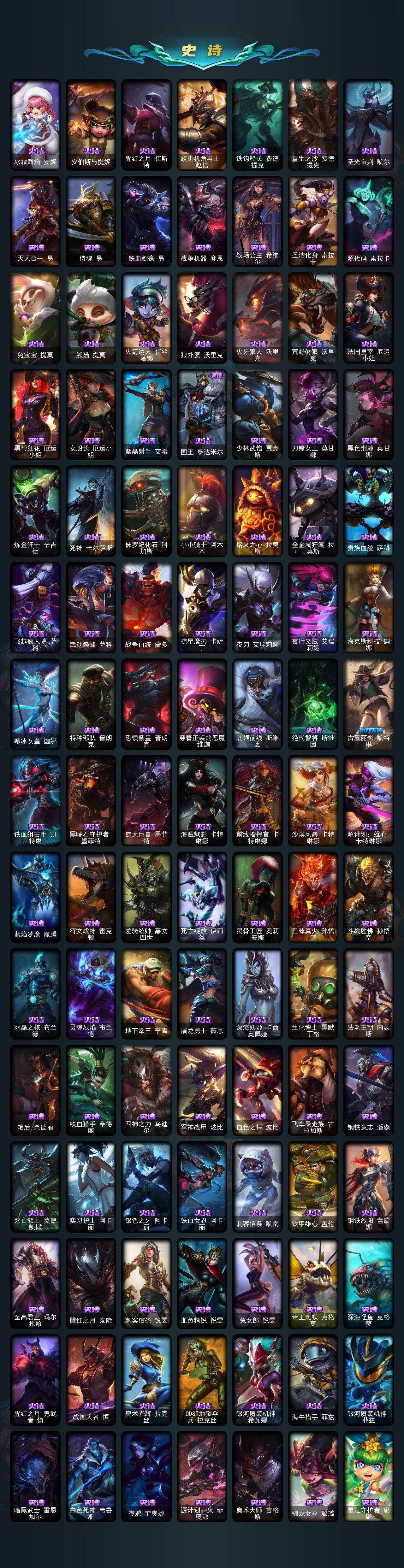 LOLQM48216英雄联盟账号详情图5