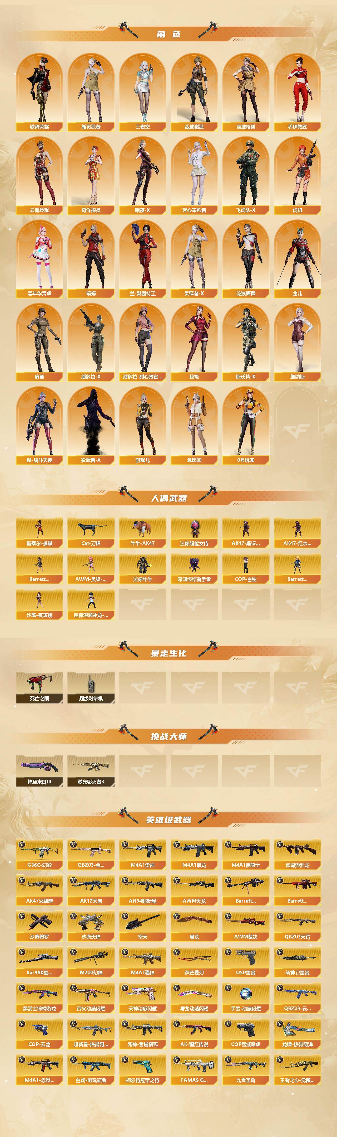 CFCMW422235穿越火线账号详情图3