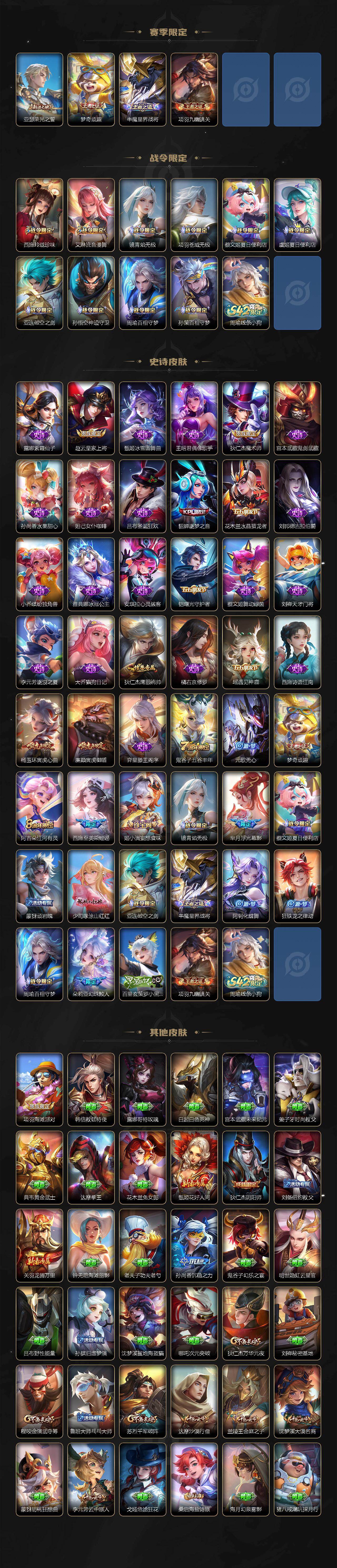 WZCMW495704王者荣耀账号详情图3