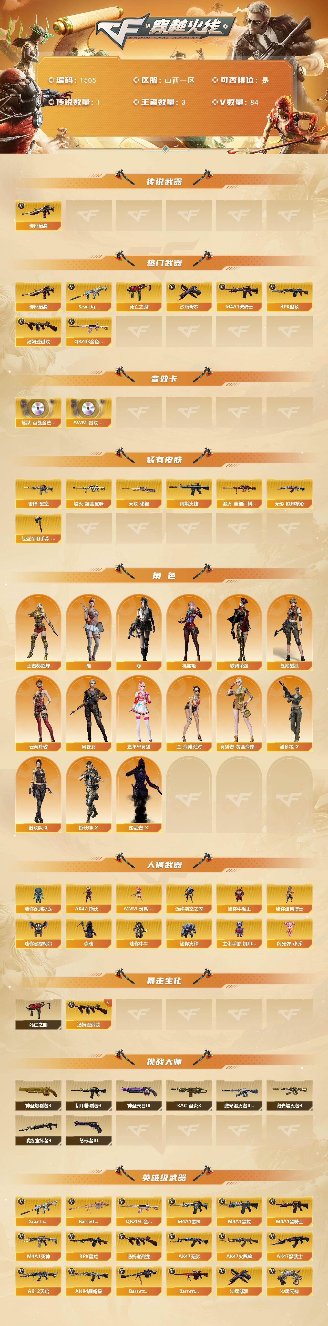 CFCMW421651穿越火线账号详情图2