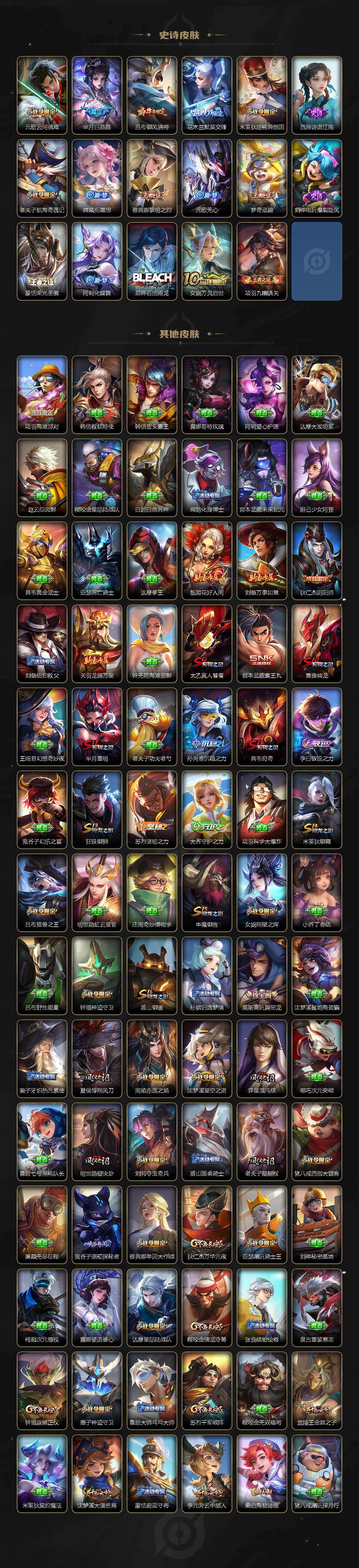 WZKG4131643王者荣耀账号详情图4