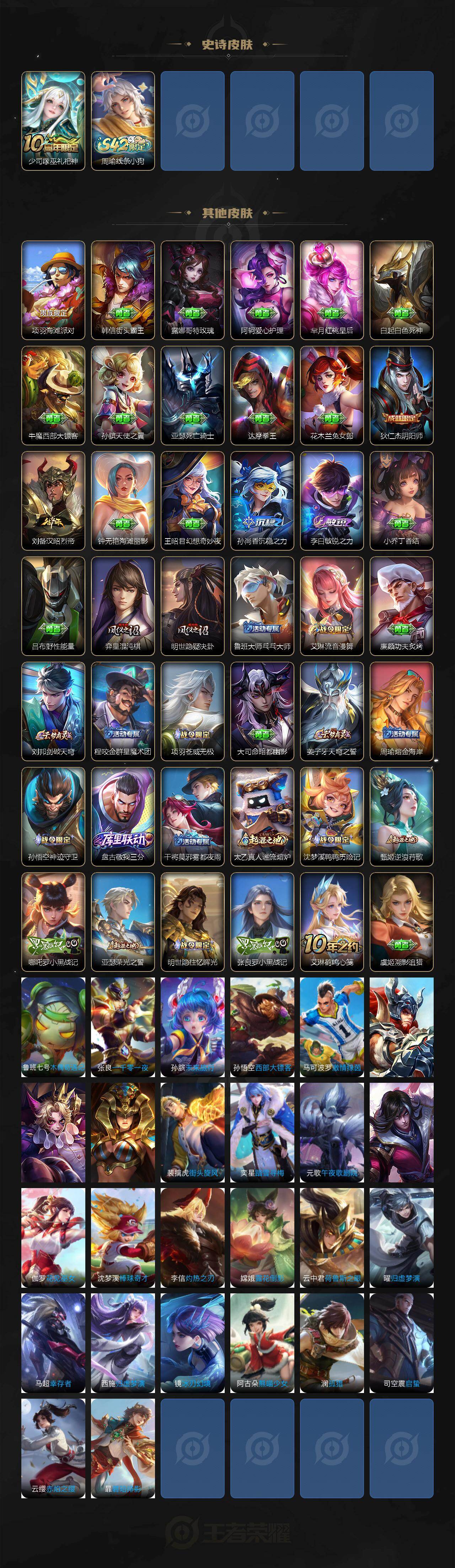 WZ03484734王者荣耀账号详情图3