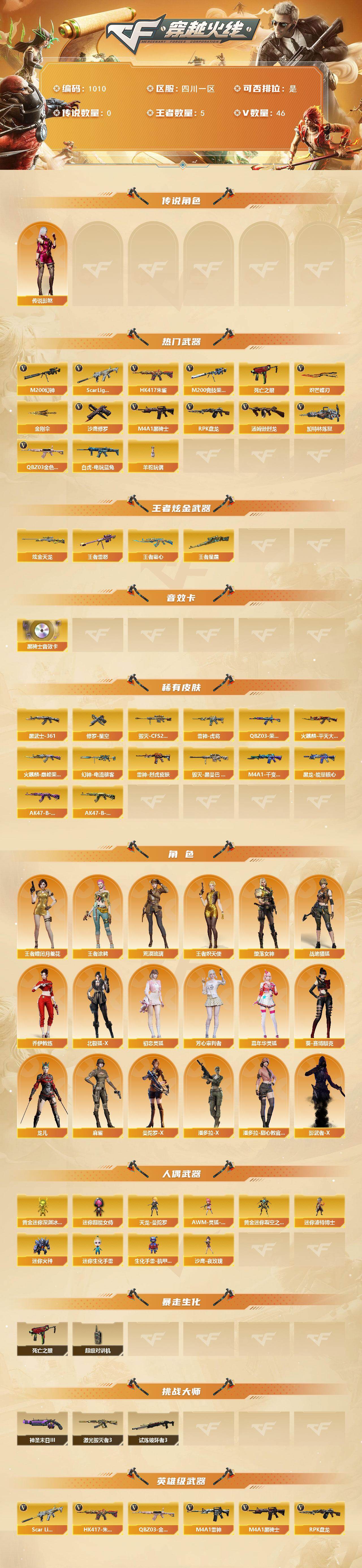 CFLX427816穿越火线账号详情图2