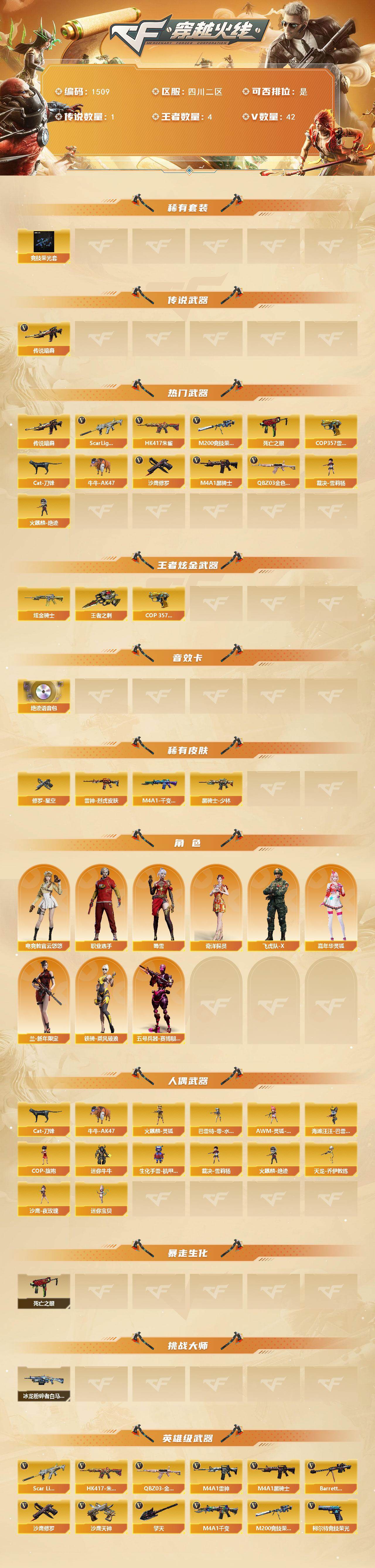 CFCMW421548穿越火线账号详情图2