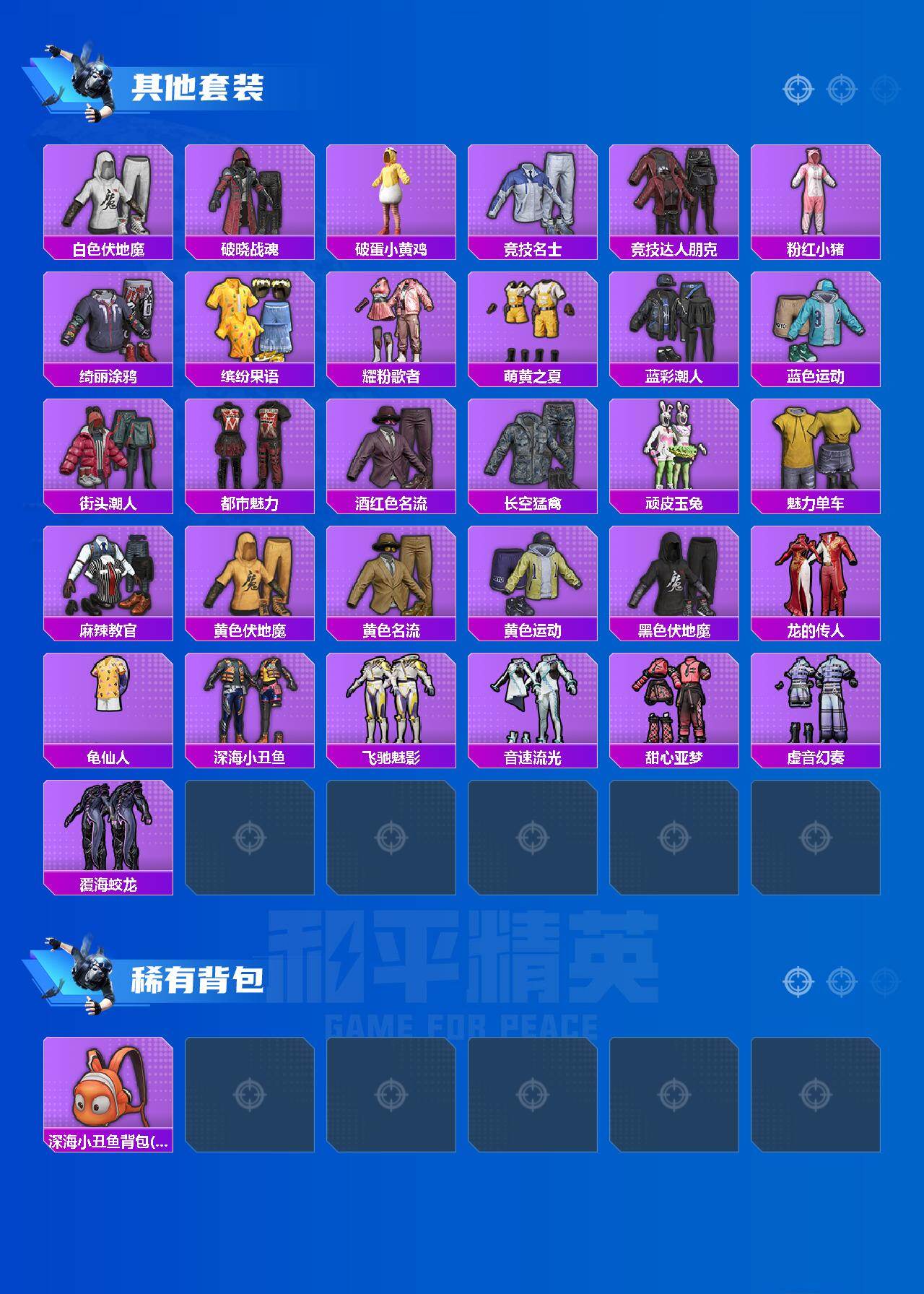 HPCMW443763和平精英账号详情图3