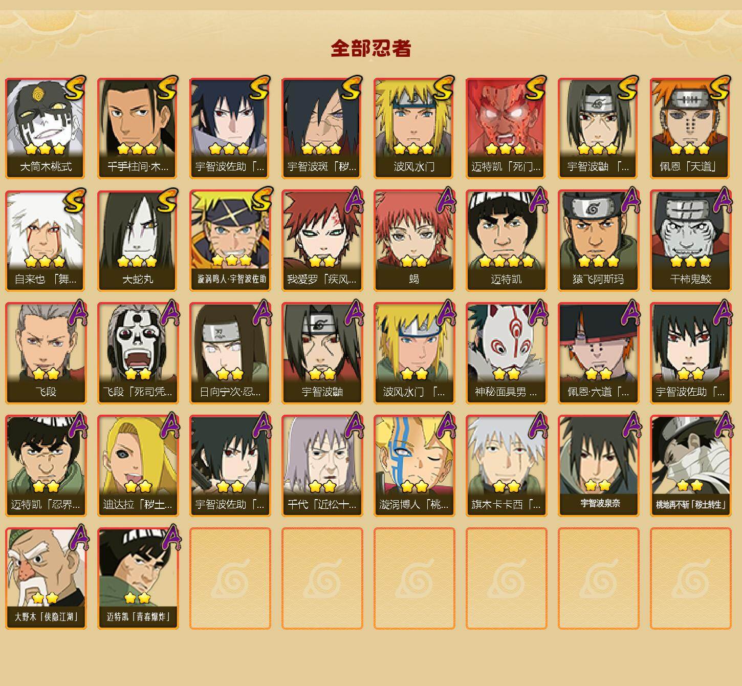 【HYN5133】V10/战力589W/S忍11/A忍23/通灵兽15/日向宁次「忍界大战」/2星大野木「侠隐江湖」/我爱罗「疾风传」/飞段「死司凭血」/宇智波鼬/宇智波佐助「永恒万花筒」/蝎/佩恩