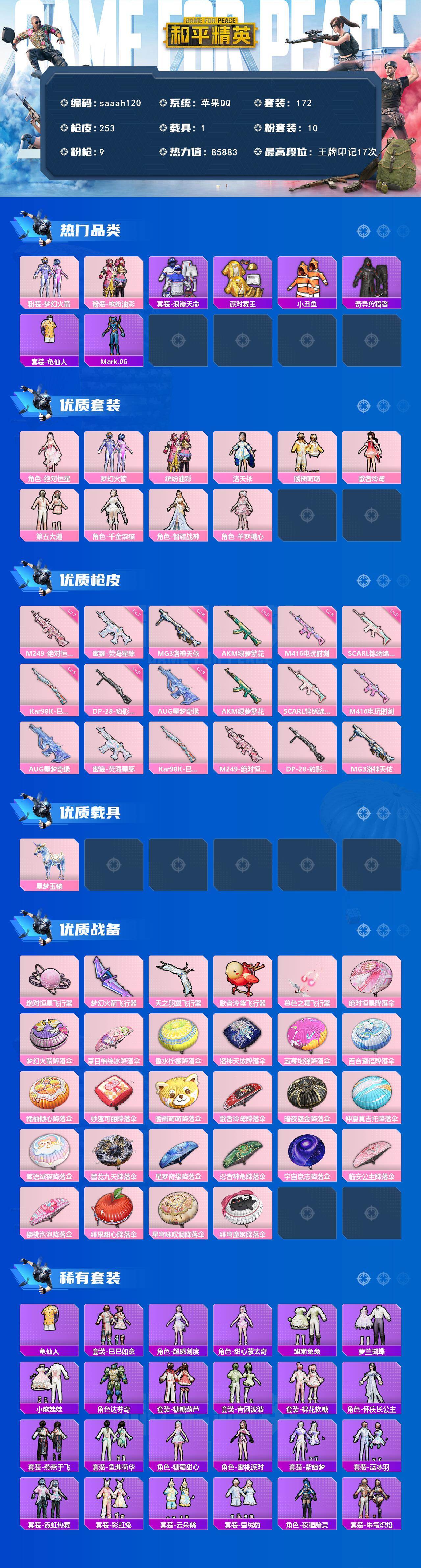 苹果 手Q-10粉装-9特效枪-1载具-6粉色飞行器-85883热力值-17王牌印记-172套装-253枪皮
【热门品类】：粉装-梦幻火箭，粉装-缤纷油彩，套装-浪漫天命，套装-派对舞王，套装-小丑