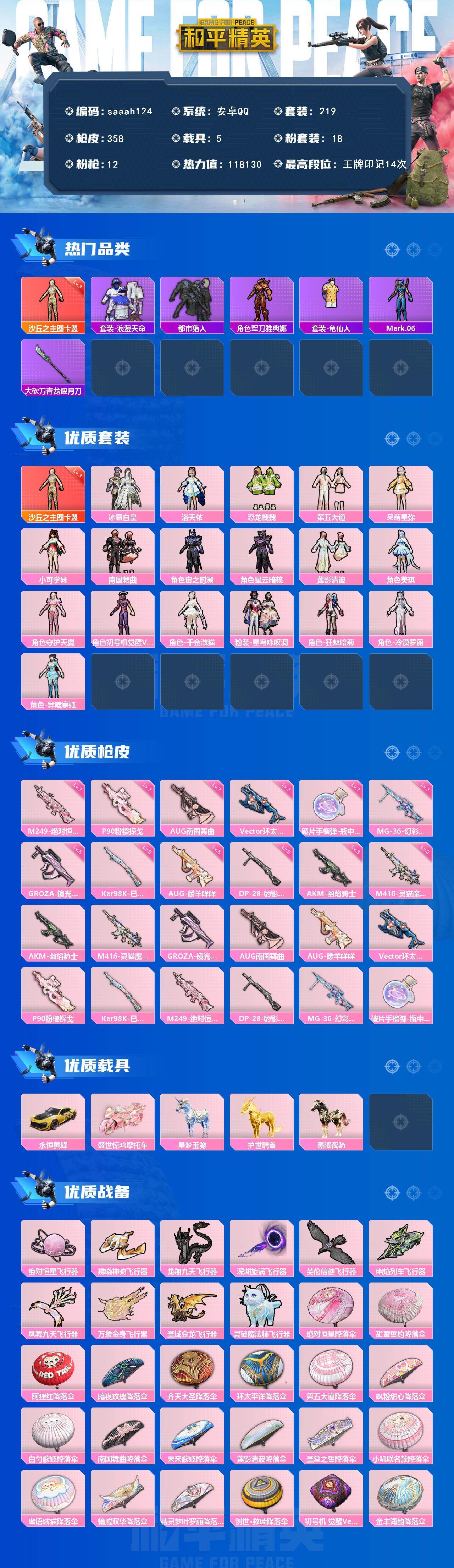 安卓 手Q-1神装-18粉装-12特效枪-5载具-12粉色飞行器-118130热力值-14王牌印记-219套装-358枪皮
【红色神装等级】：沙丘之主-图卡盟(三级)
【红色角色神装】：沙丘之主-图