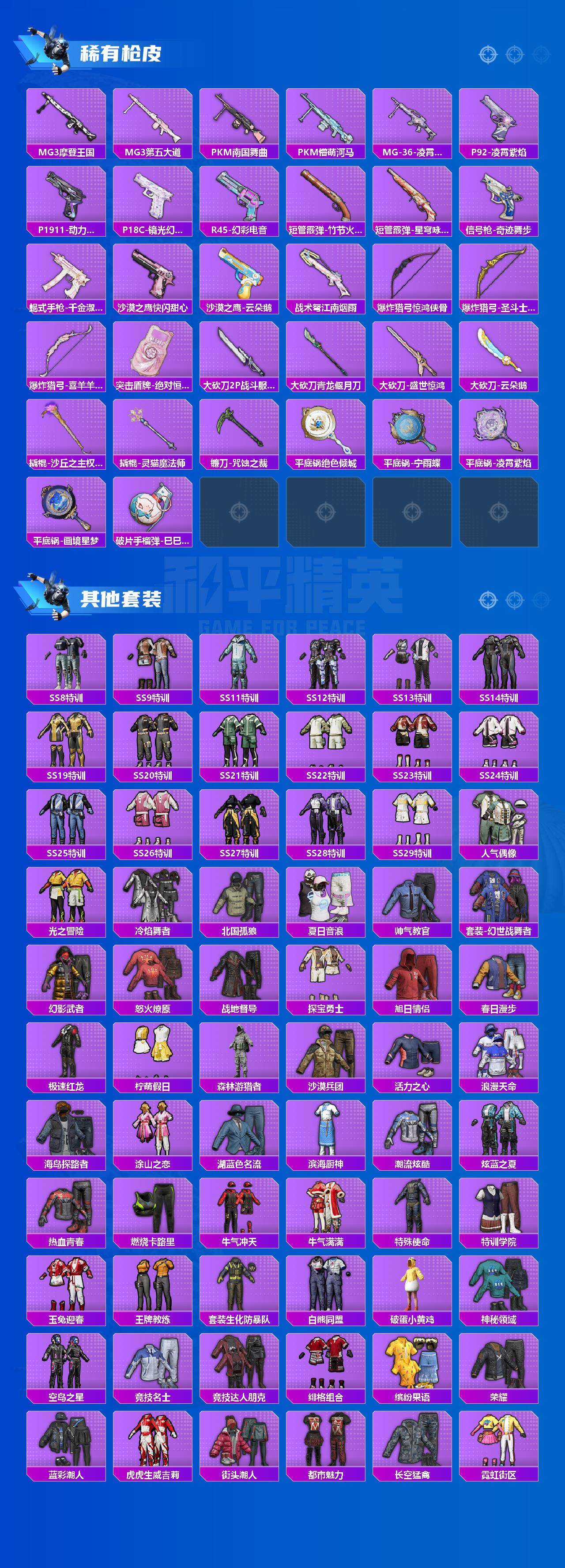 安卓 手Q-1神装-18粉装-12特效枪-5载具-12粉色飞行器-118130热力值-14王牌印记-219套装-358枪皮
【红色神装等级】：沙丘之主-图卡盟(三级)
【红色角色神装】：沙丘之主-图