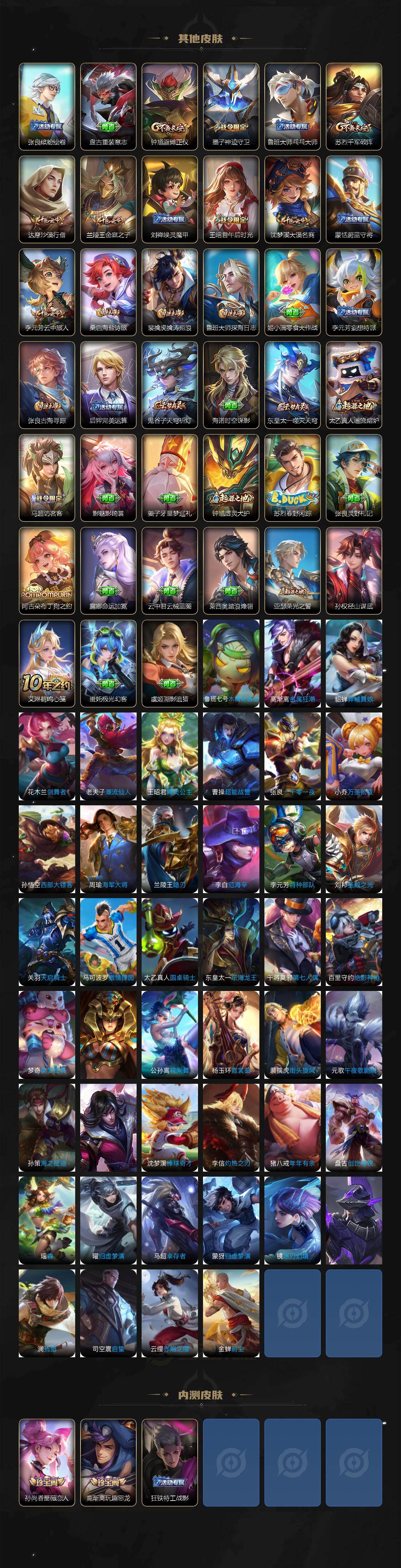 WZCMW4118963王者荣耀账号详情图4