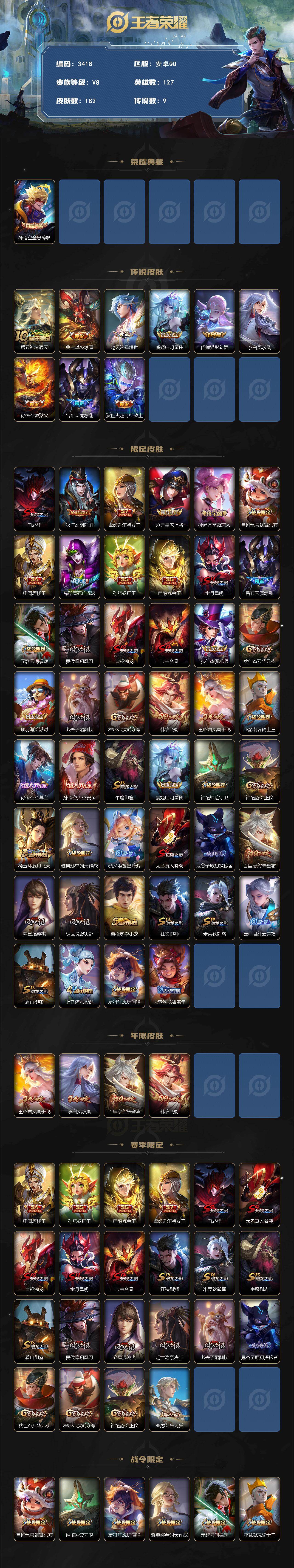 WZCMW4118977王者荣耀账号详情图2