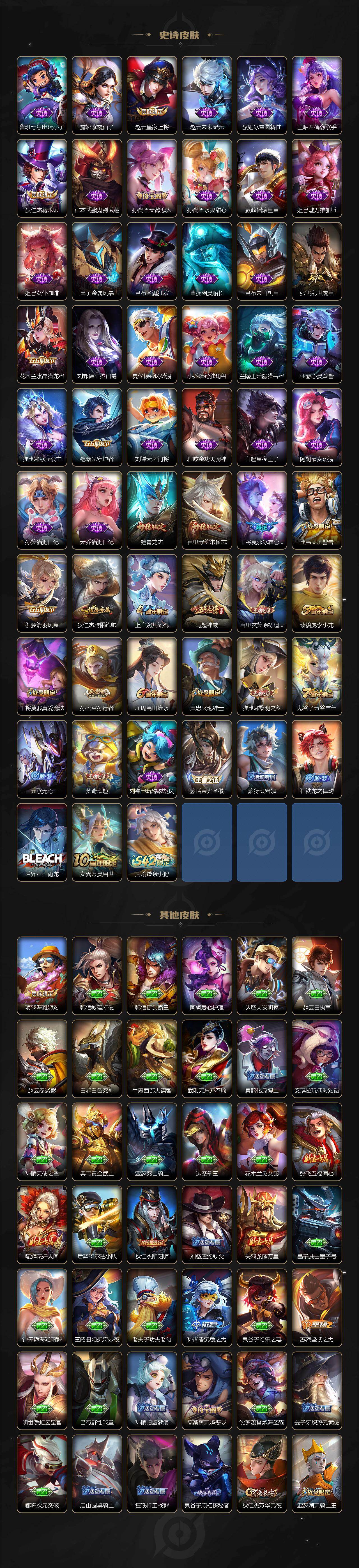 WZCMW4118988王者荣耀账号详情图3