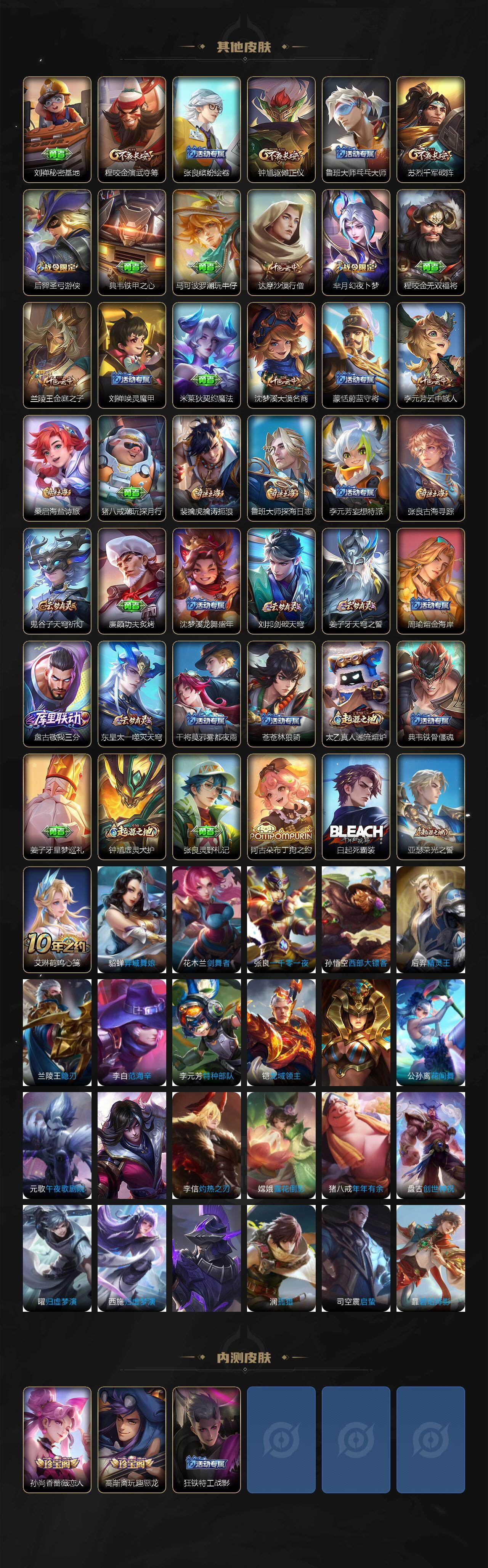 WZCMW4118988王者荣耀账号详情图4