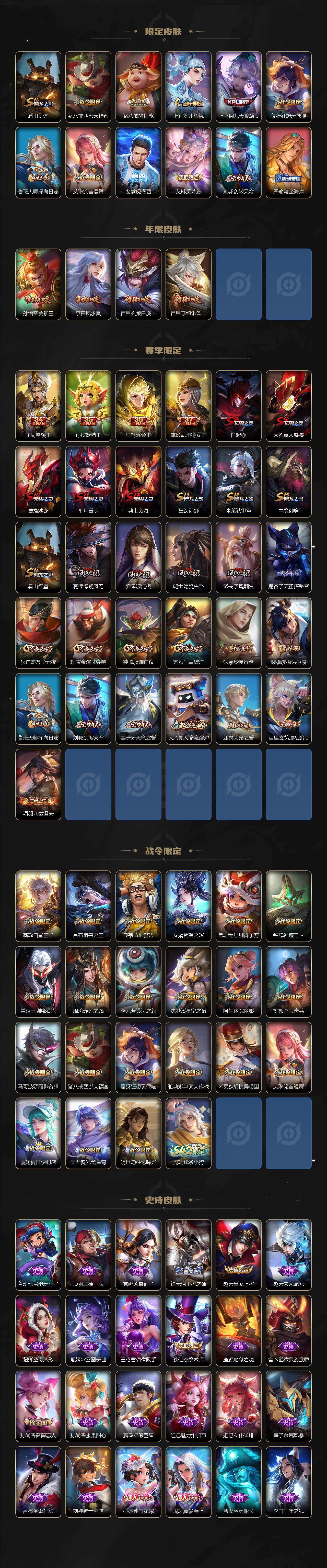 WZCMW4118992王者荣耀账号详情图3