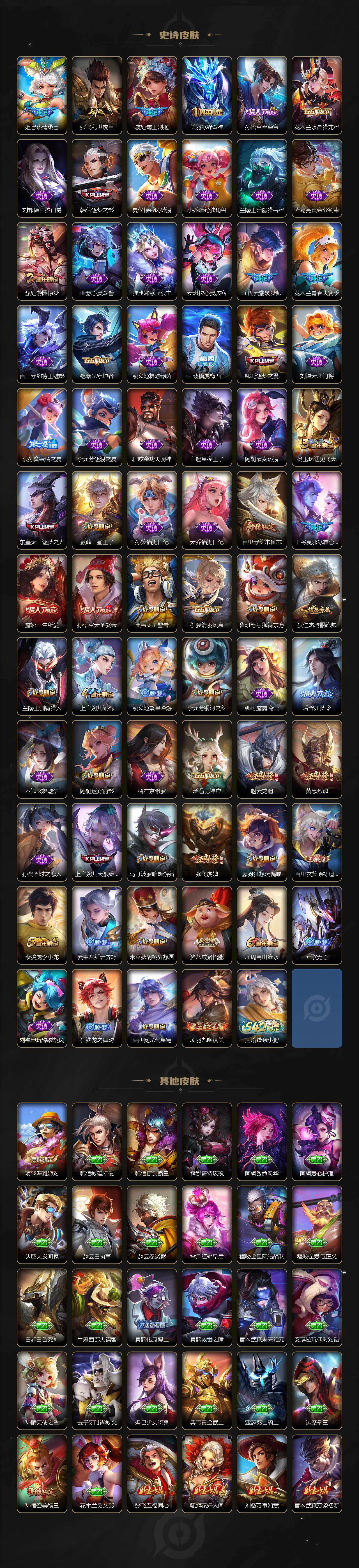 WZCMW4118992王者荣耀账号详情图4