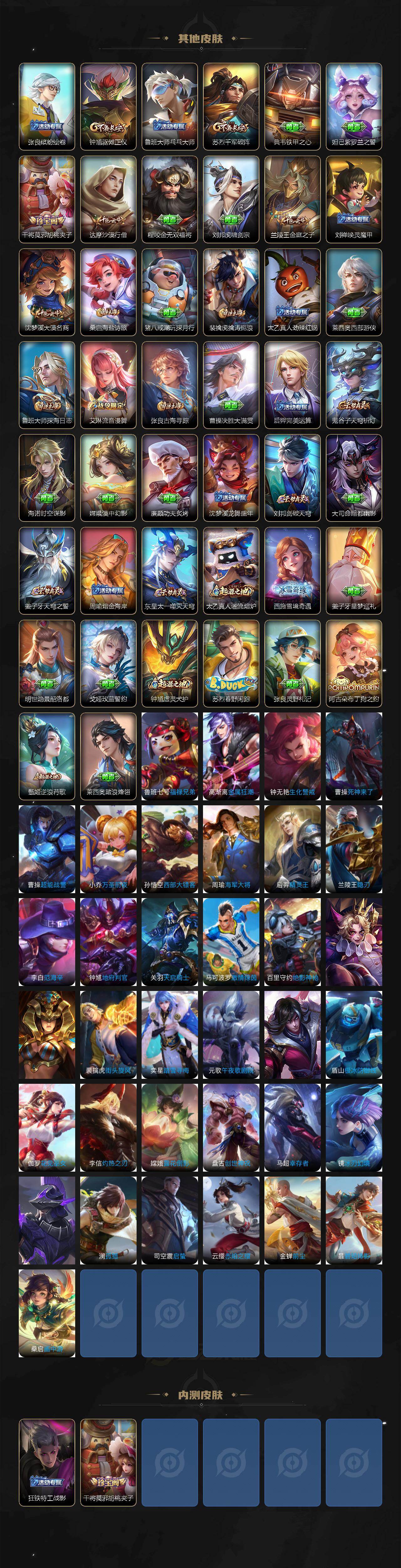 WZCMW4119000王者荣耀账号详情图4