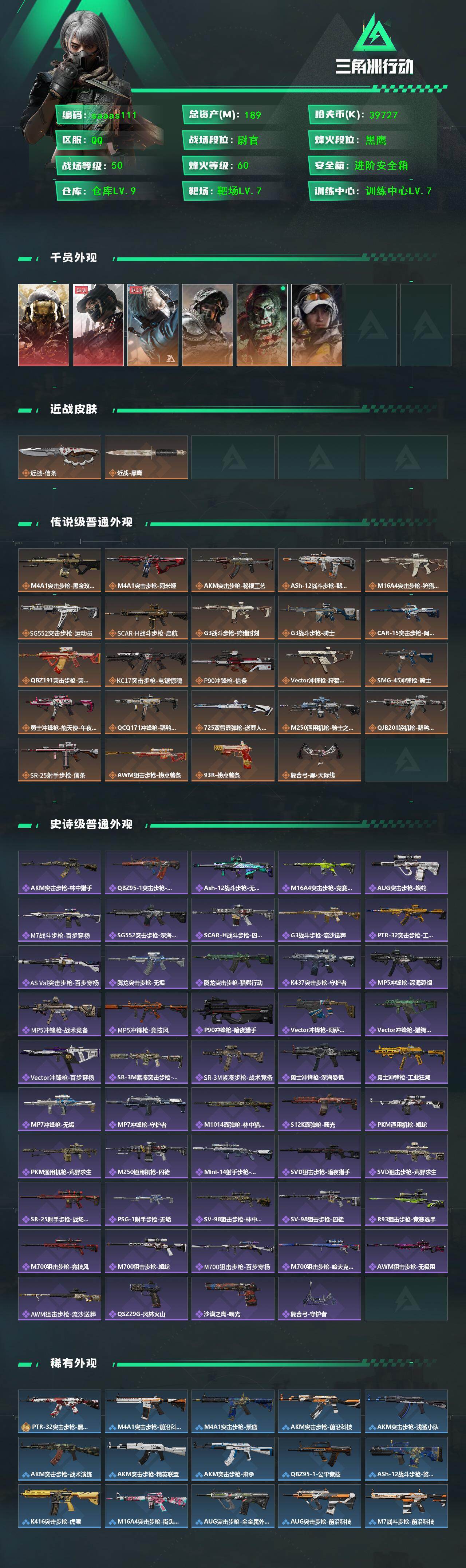 189m总资产-39727k哈伏币-60烽火等级-黑鹰-50战场等级-尉官
【干员外观】：红狼-蚀金玫瑰，露娜-黑·天际线，蜂医-送葬人·无题密令，深蓝-不破誓约，红狼-电锯惊魂，露娜-金牌射手
【