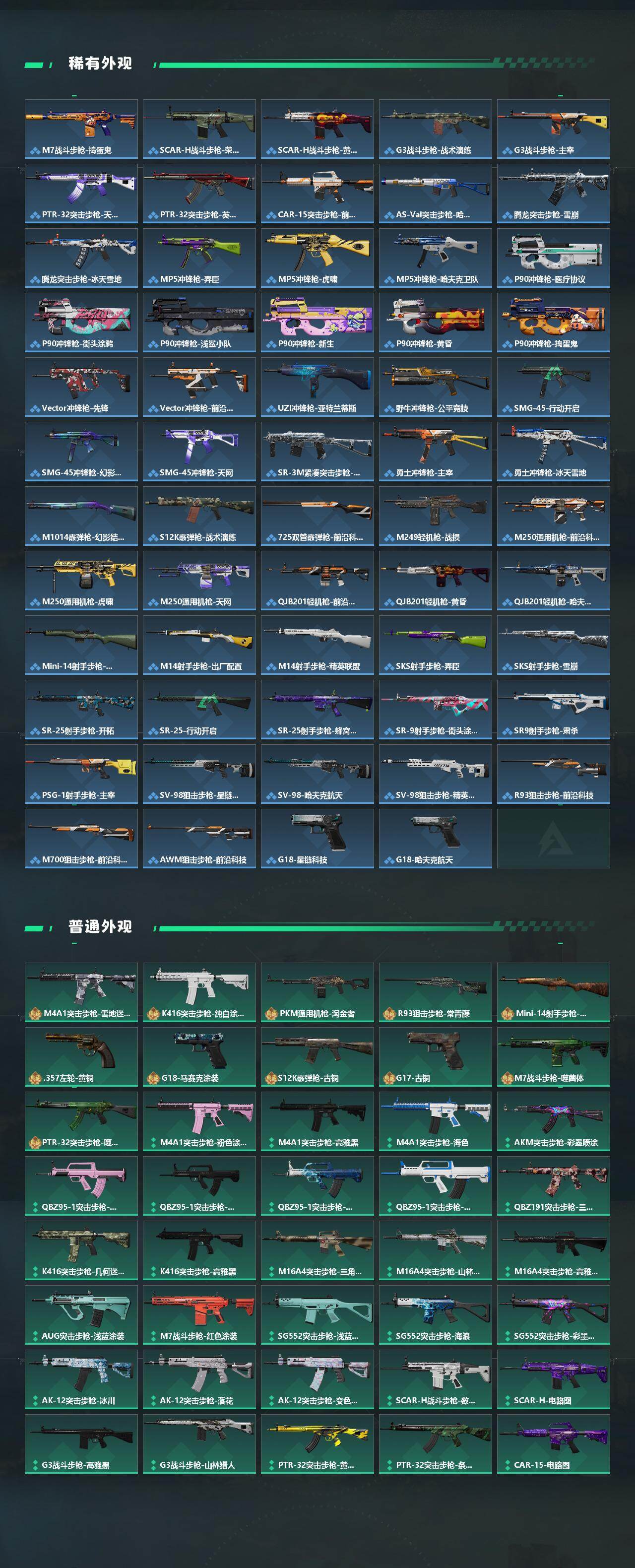 189m总资产-39727k哈伏币-60烽火等级-黑鹰-50战场等级-尉官
【干员外观】：红狼-蚀金玫瑰，露娜-黑·天际线，蜂医-送葬人·无题密令，深蓝-不破誓约，红狼-电锯惊魂，露娜-金牌射手
【