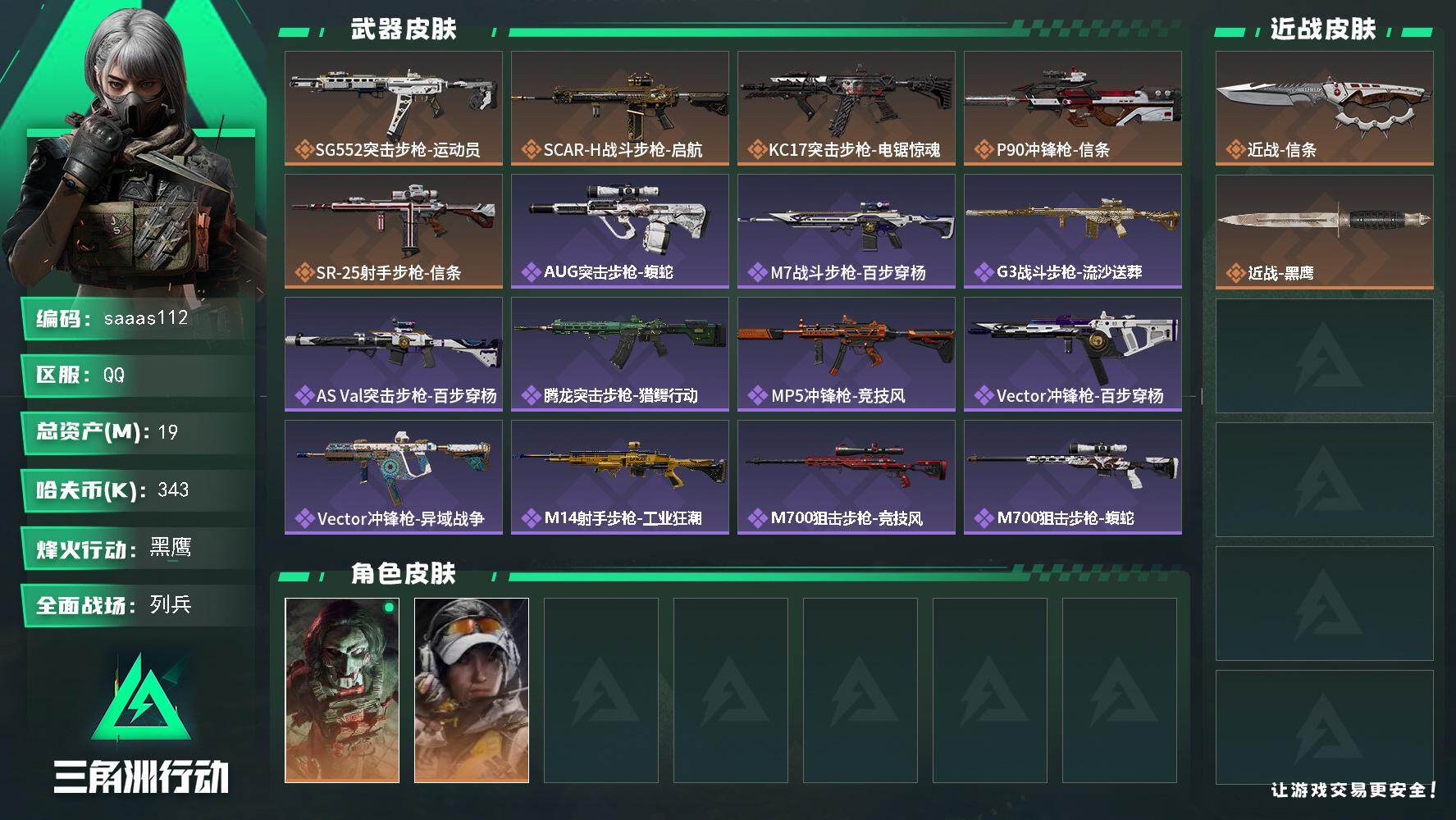 19m总资产-343k哈伏币-60烽火等级-黑鹰-23战场等级-列兵
【干员外观】：红狼-电锯惊魂，露娜-金牌射手
【近战皮肤】：近战-信条，近战-黑鹰
【传说外观】：SG552突击步枪-运动员，S