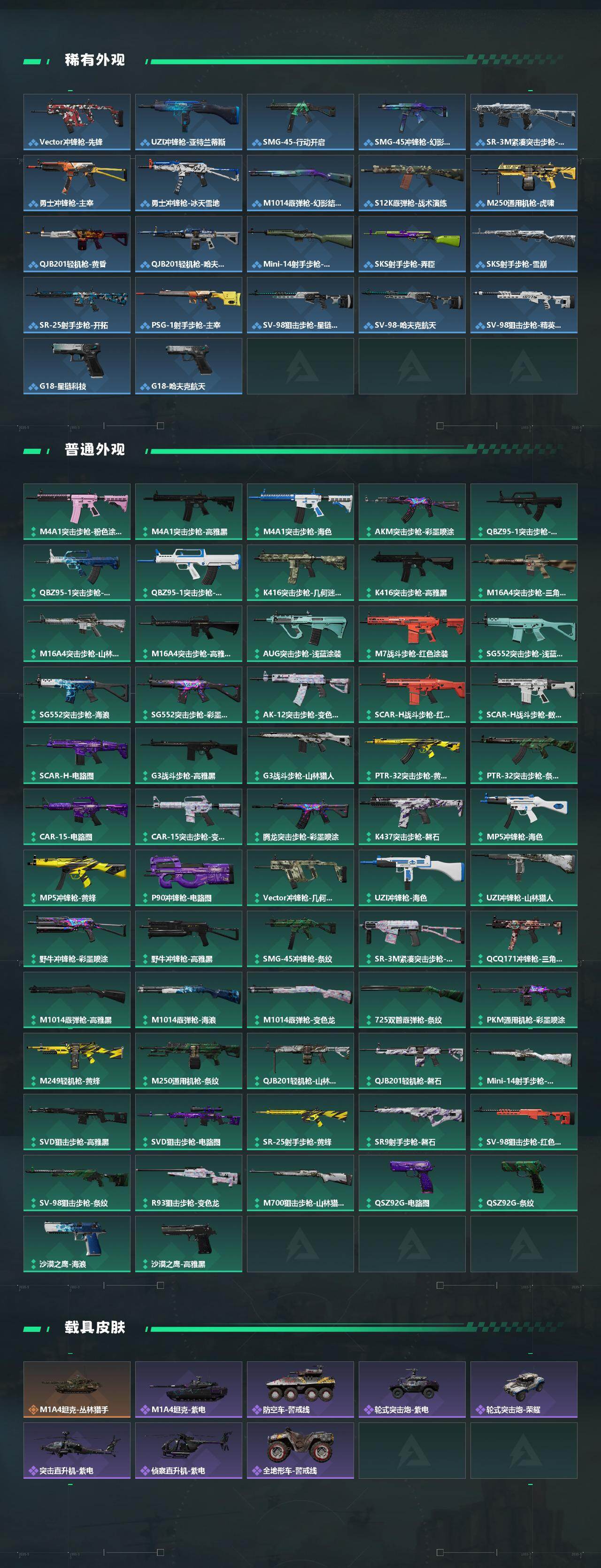 SJZCMW431325三角洲行动账号详情图3