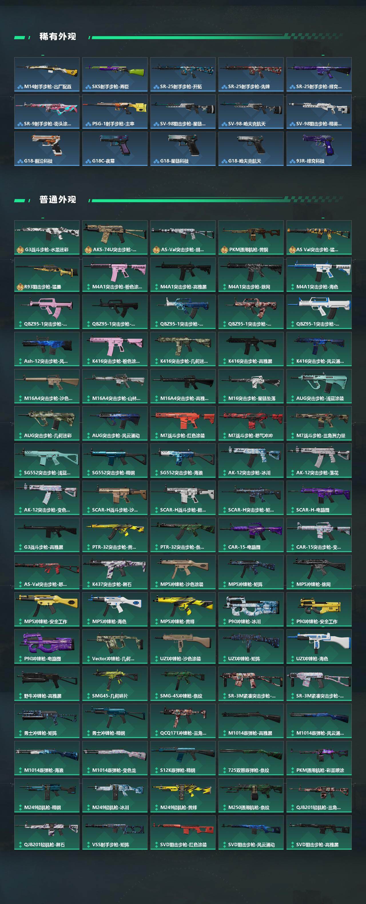 SJZCMW431348三角洲行动账号详情图4