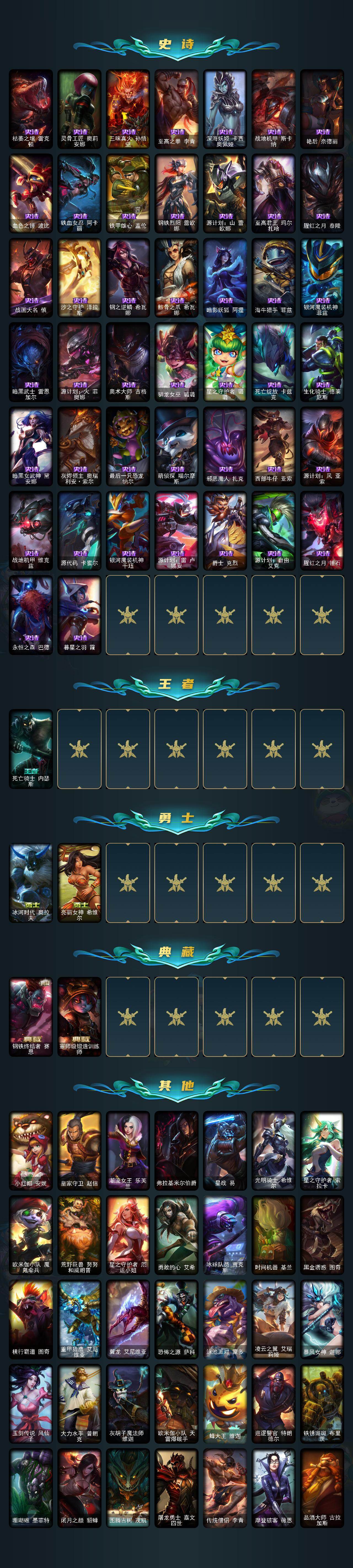 LOLEY48172英雄联盟账号详情图3 LOLEY48172英雄联盟账号详情图3