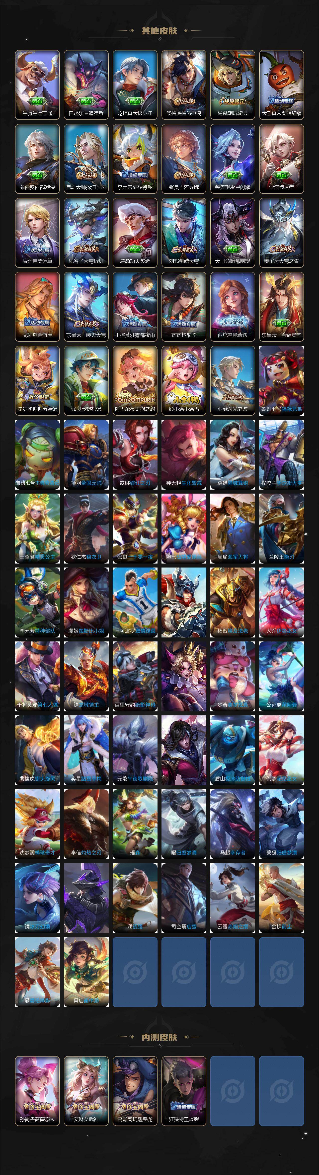 WZKG4111013王者荣耀账号详情图5 WZKG4111013王者荣耀账号详情图5