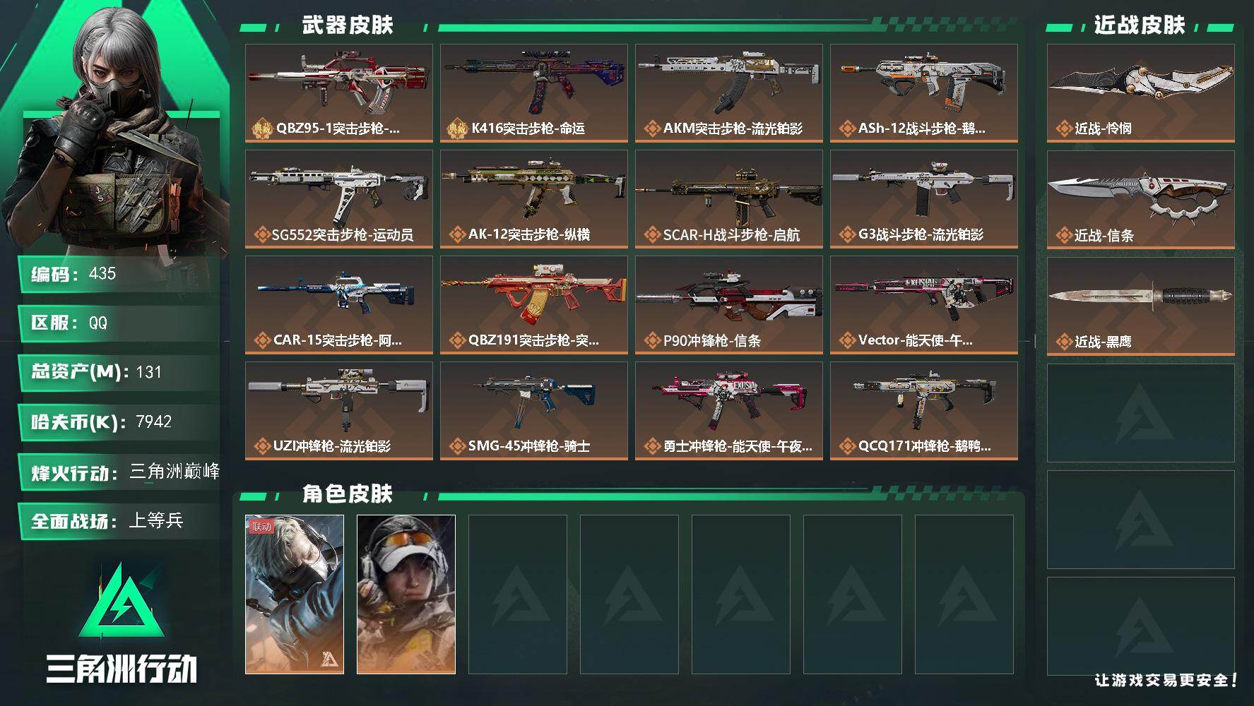 三角洲行动账号QQ【S7赛季9格】131m总资产-7942k哈伏币-60烽火等级-三角洲巅峰-28战场等级-上等兵【典