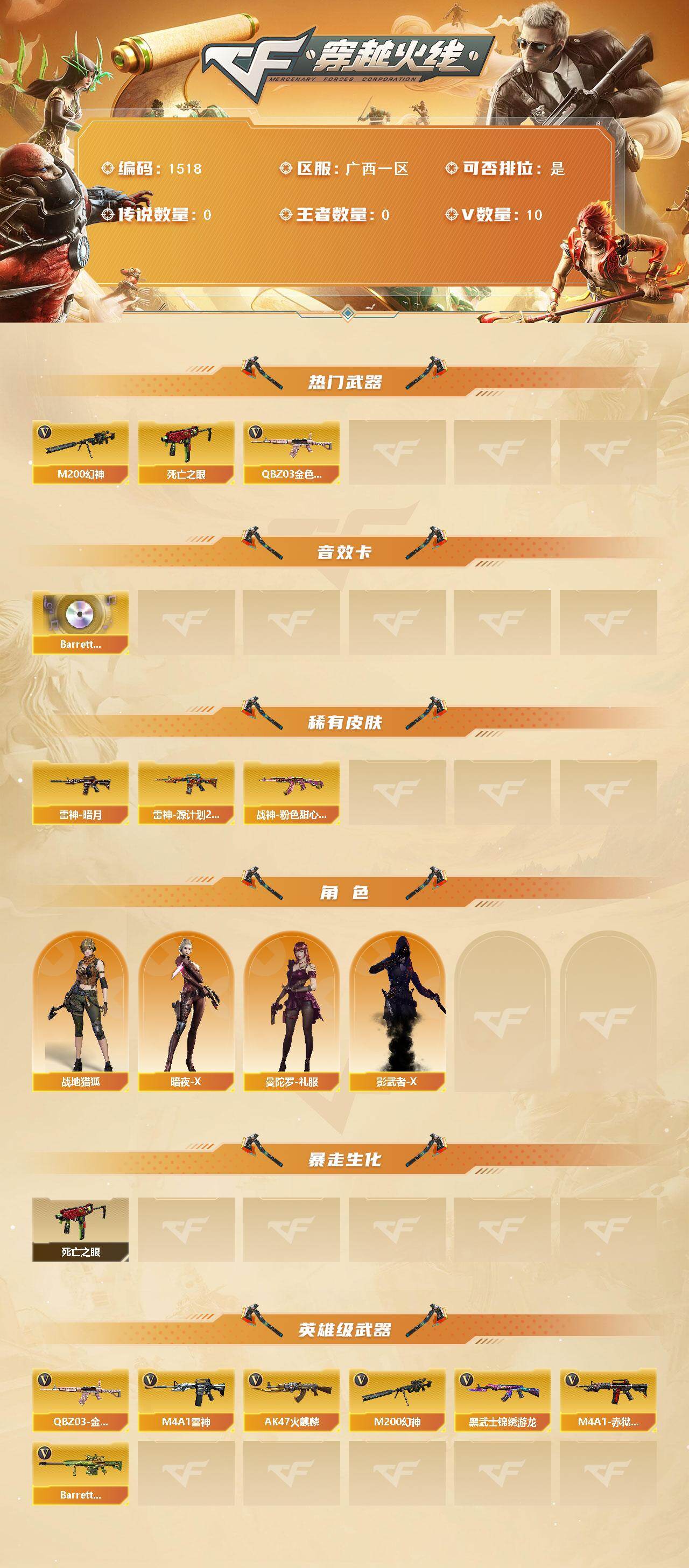 CFCMW421187穿越火线账号详情图2