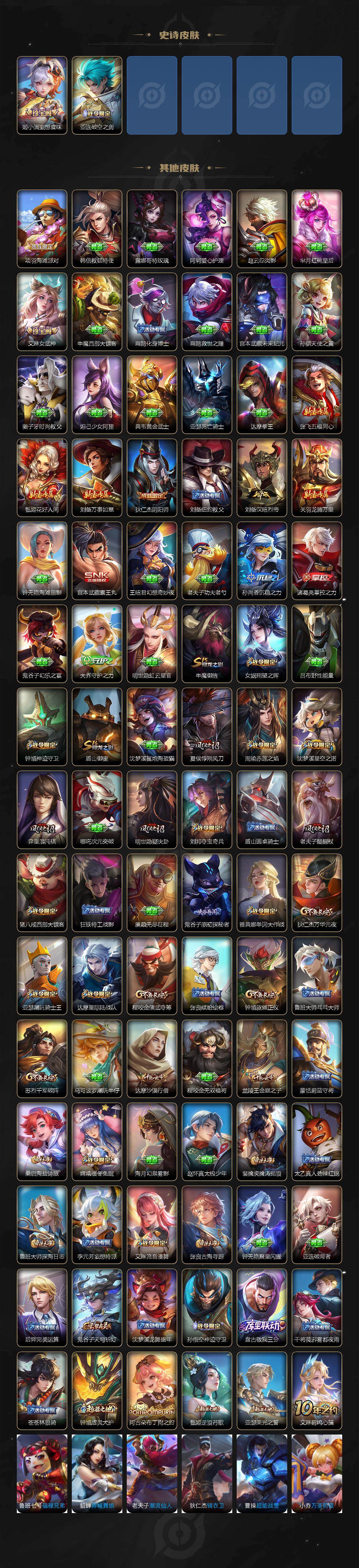 WZCMW485440王者荣耀账号详情图4