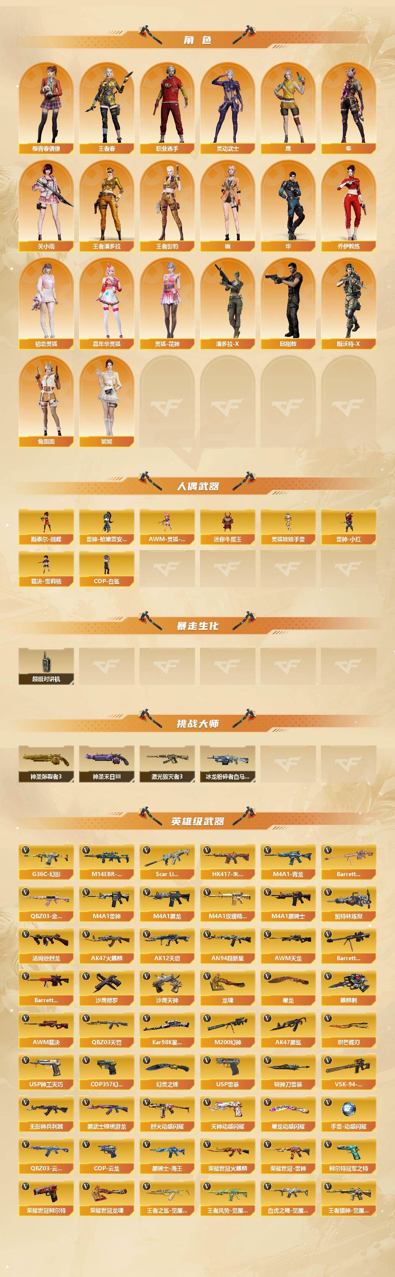 CFQM416916穿越火线账号详情图4