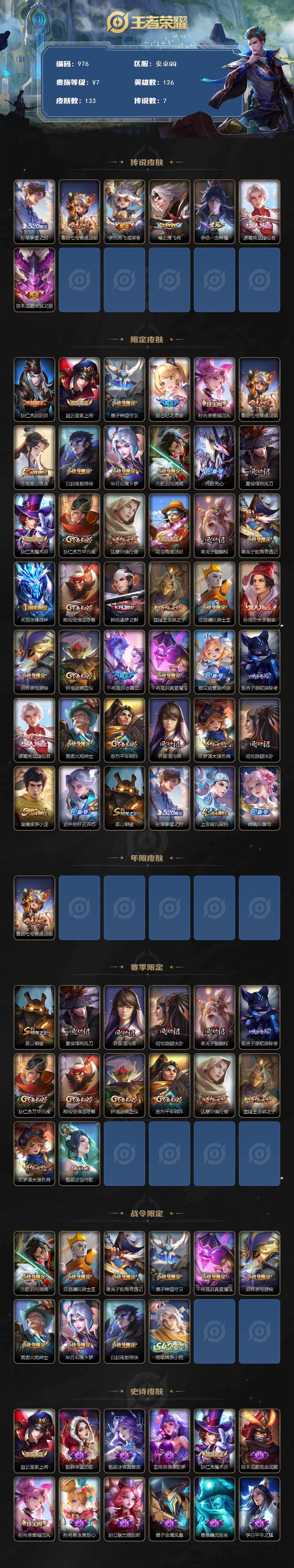 WZCMW495390王者荣耀账号详情图2