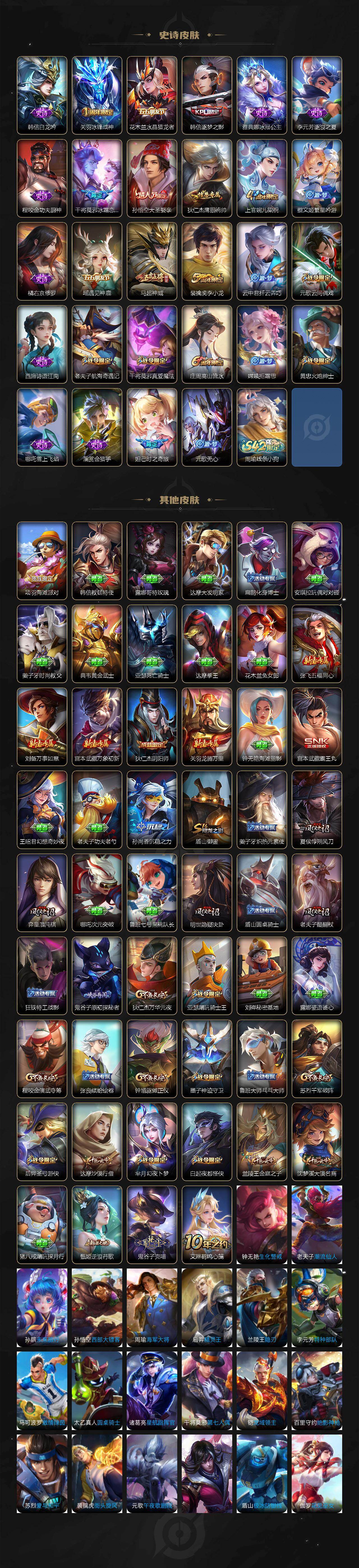 WZCMW495390王者荣耀账号详情图3