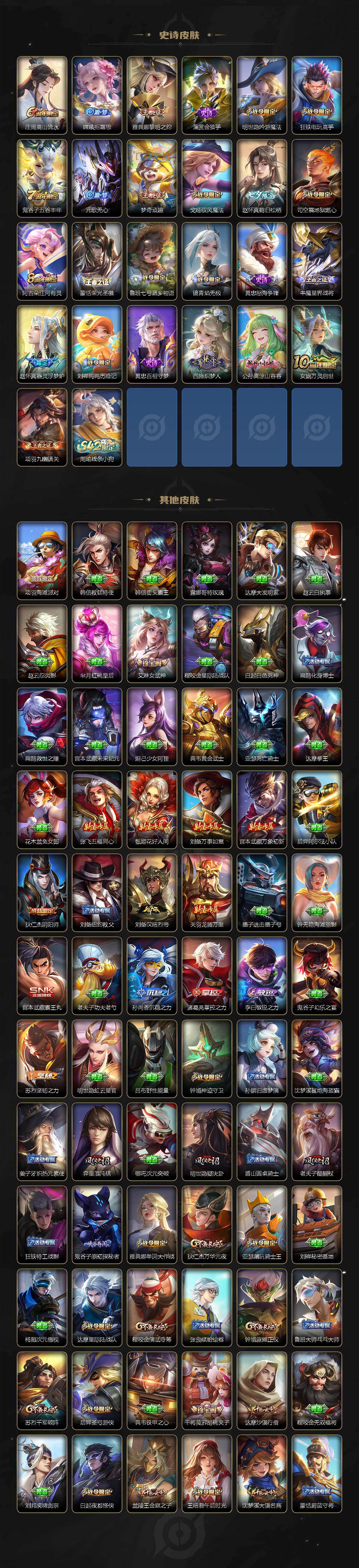 WZKG484984王者荣耀账号详情图4