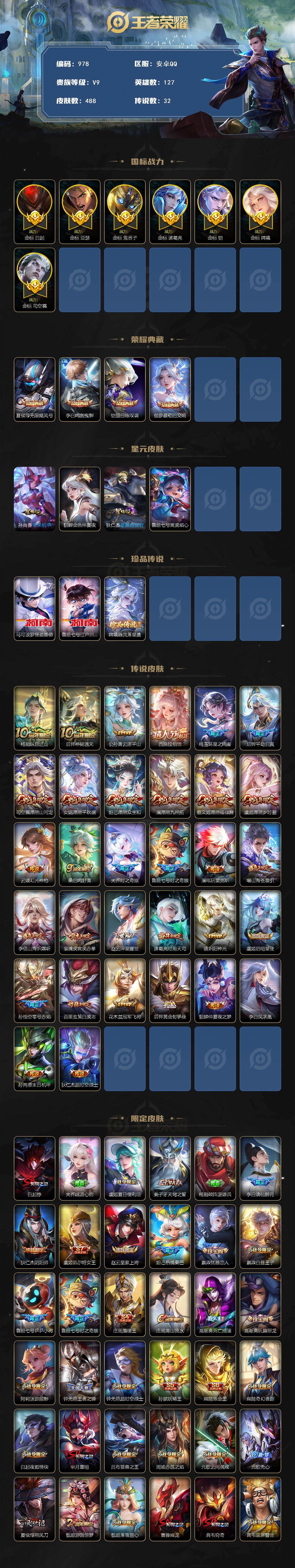 WZCMW496191王者荣耀账号详情图2