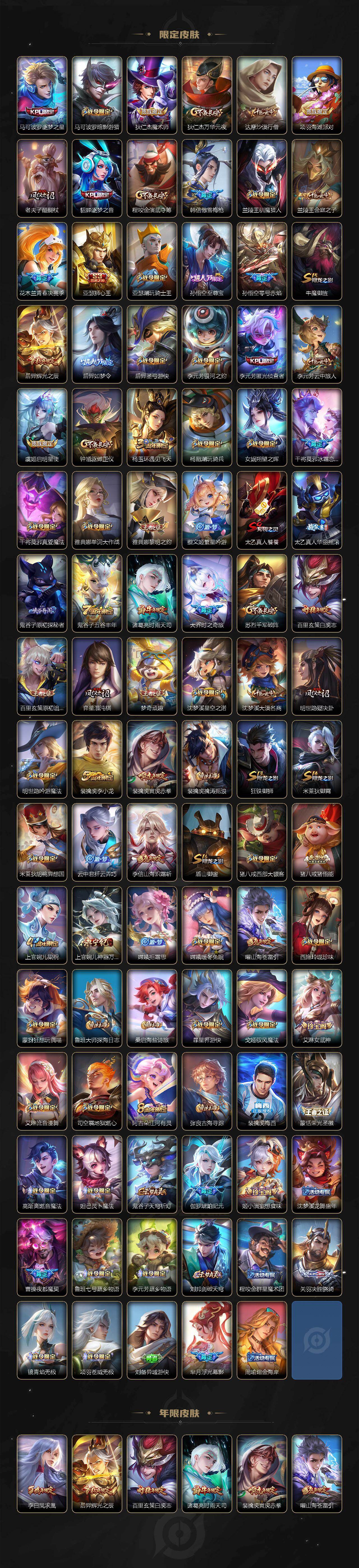 WZCMW496191王者荣耀账号详情图3