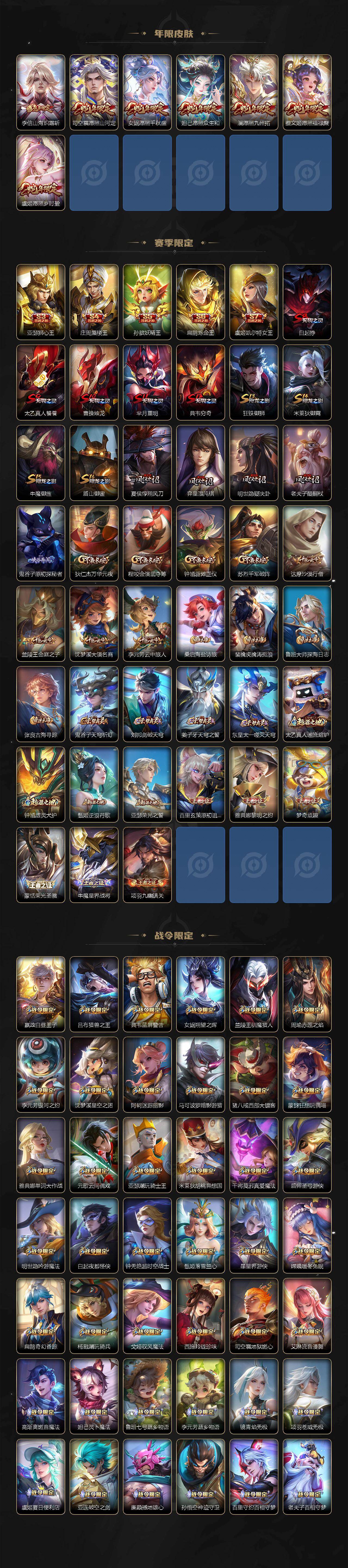 WZCMW496191王者荣耀账号详情图4