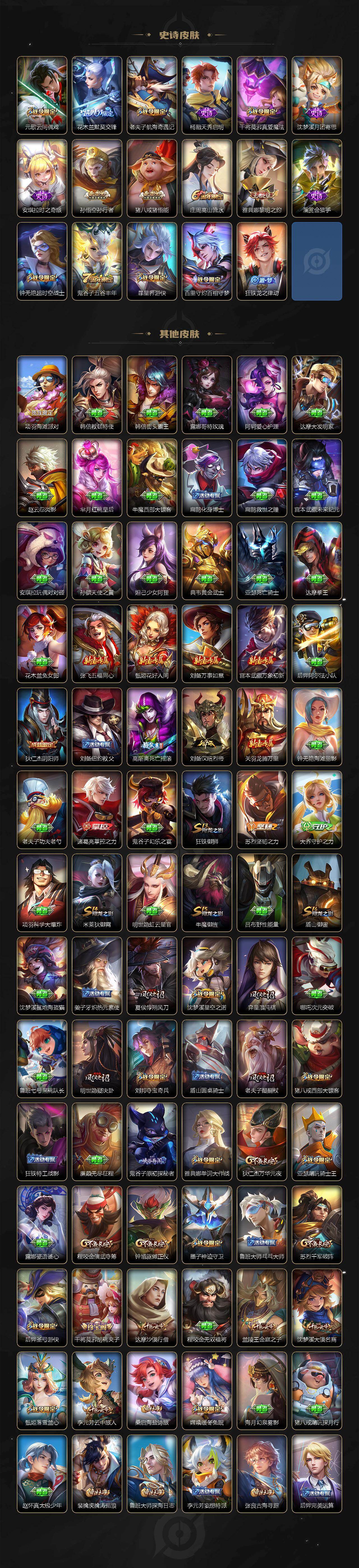 WZQM485033王者荣耀账号详情图5