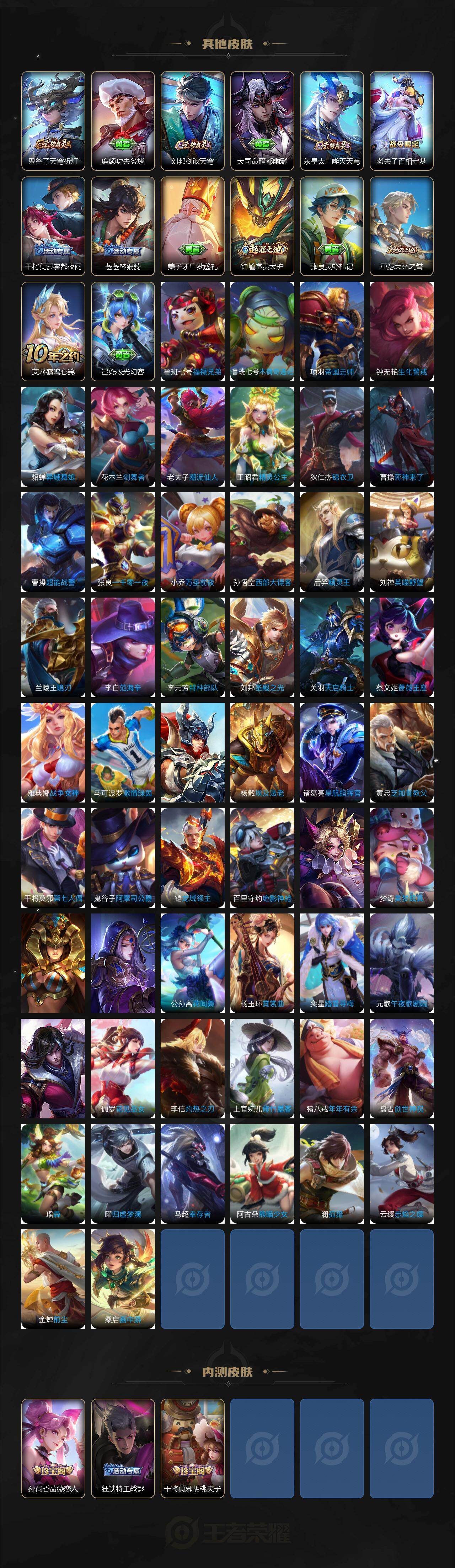 WZQM485033王者荣耀账号详情图6